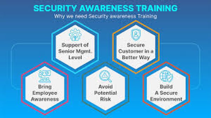 What Is Secure Developer Training and Why Does It Matter?