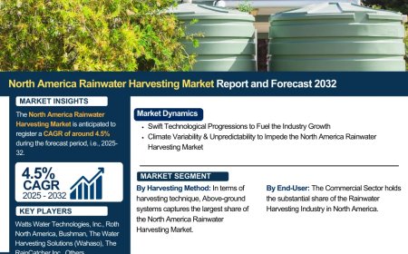 North America Rainwater Harvesting Industry Overview: Market Trends and Competitive Landscape 2024-2032|The Report Cube