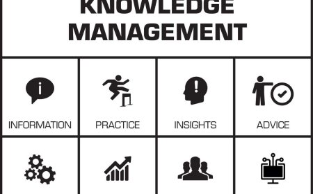 monday.com Knowledge Base: Your Ultimate Guide to Smarter, AI-Driven Workflows