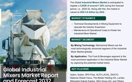 Industrial Mixers Industry Overview: Market Trends and Competitive Landscape 2024-2032|The Report Cube