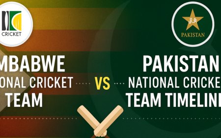Zimbabwe National Cricket Team vs Pakistan National Cricket Team Timeline