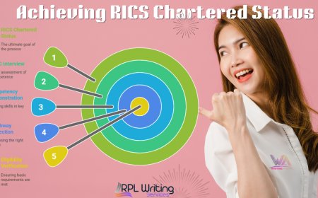 Does RICS Membership Help Your Career? Let’s Break It Down
