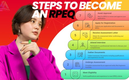 Why the RPEQ Register is Essential for Professional Engineers in Queensland