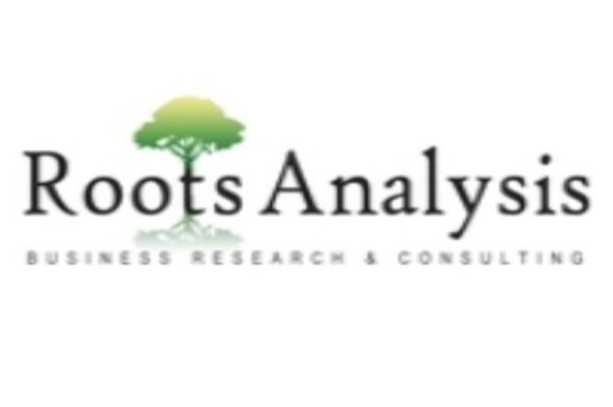System Integration Market Size, Demand, Analytical Overview, Comprehensive Analysis, Segmentation, Competitive Landscape 2035